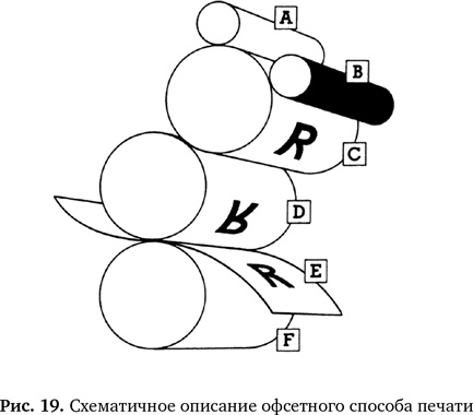 Иллюстрация к книге — Копии за секунды [i_019.jpg]