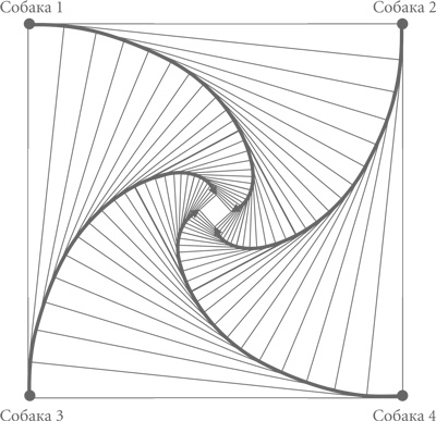 Иллюстрация к книге — Найти умного. Как проверить логическое мышление и творческие способности кандидата [i_003.jpg]