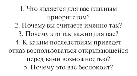 Иллюстрация к книге — Искусство продавать. Самые эффективные приемы и техники [_9.jpg]