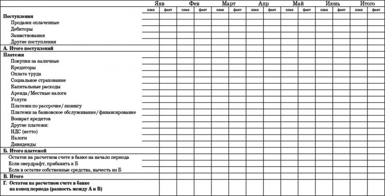 Иллюстрация к книге — MBA в кармане: Практическое руководство по развитию ключевых навыков управления [i_021.jpg]