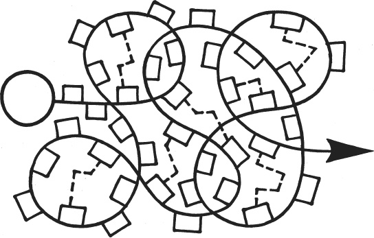 Иллюстрация к книге — Бизнес-процессы. Моделирование, внедрение, управление [i_092.jpg]