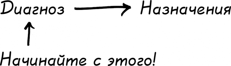 Иллюстрация к книге — Давай поговорим о твоих доходах и расходах [i_009.jpg]