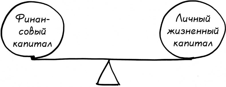 Иллюстрация к книге — Давай поговорим о твоих доходах и расходах [i_013.jpg]