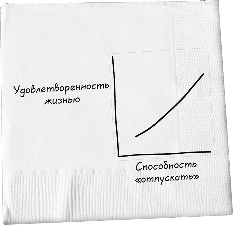 Иллюстрация к книге — Давай поговорим о твоих доходах и расходах [i_022.jpg]