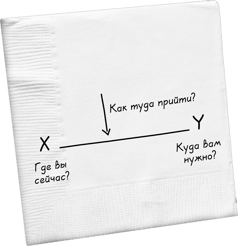 Иллюстрация к книге — Давай поговорим о твоих доходах и расходах [i_024.jpg]