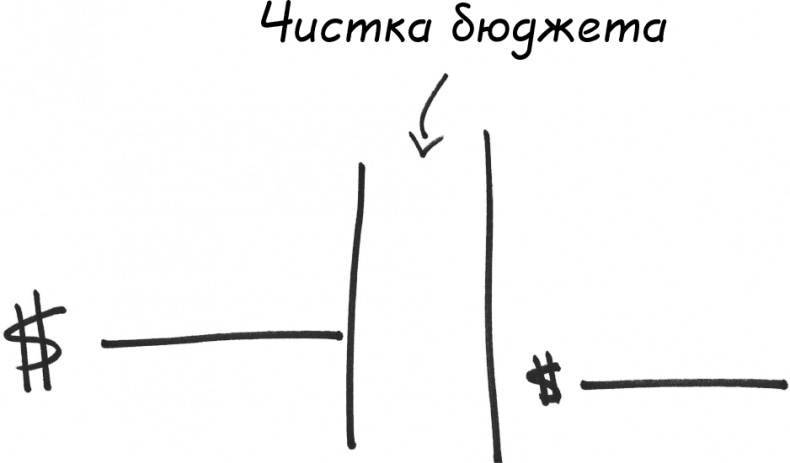 Иллюстрация к книге — Давай поговорим о твоих доходах и расходах [i_032.jpg]