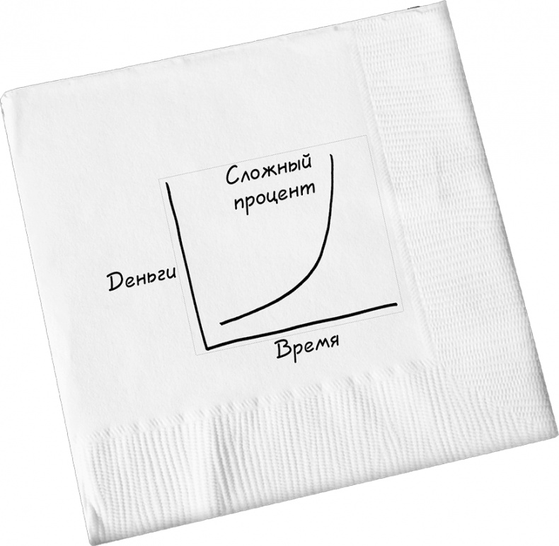 Иллюстрация к книге — Давай поговорим о твоих доходах и расходах [i_036.jpg]