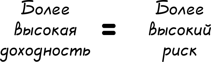 Иллюстрация к книге — Давай поговорим о твоих доходах и расходах [i_049.jpg]