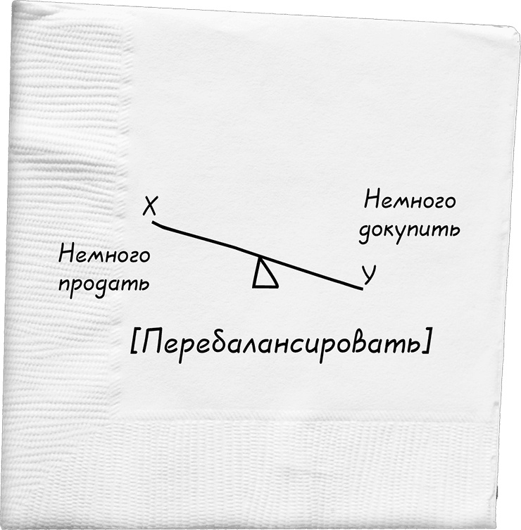 Иллюстрация к книге — Давай поговорим о твоих доходах и расходах [i_050.jpg]