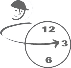 Иллюстрация к книге — Учитесь видеть бизнес-процессы. Построение карт потоков создания ценности [i_020.jpg]