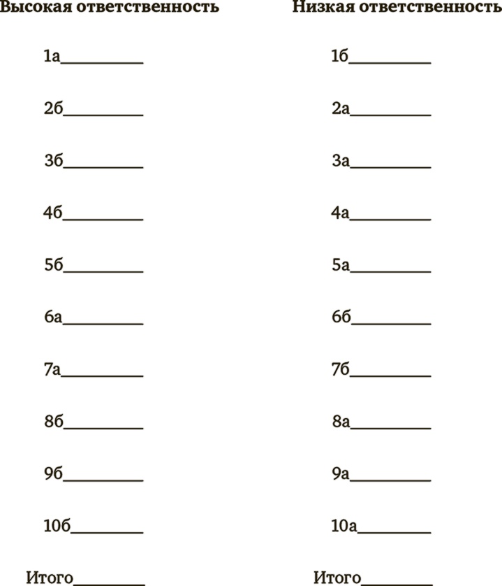 Иллюстрация к книге — Менеджерами не рождаются. Непростые уроки достижения реальных результатов [i_003.jpg]