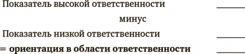 Иллюстрация к книге — Менеджерами не рождаются. Непростые уроки достижения реальных результатов [i_004.jpg]