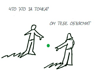 Иллюстрация к книге — Визуализируй это! Как использовать графику, стикеры и интеллект-карты для командной работы [i_005.jpg]