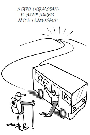 Иллюстрация к книге — Визуализируй это! Как использовать графику, стикеры и интеллект-карты для командной работы [i_015.jpg]