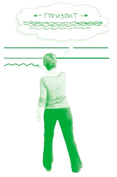 Иллюстрация к книге — Визуализируй это! Как использовать графику, стикеры и интеллект-карты для командной работы [i_034.jpg]