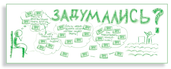 Иллюстрация к книге — Визуализируй это! Как использовать графику, стикеры и интеллект-карты для командной работы [i_061.jpg]