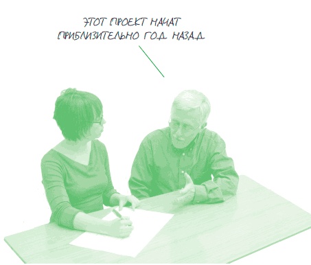 Иллюстрация к книге — Визуализируй это! Как использовать графику, стикеры и интеллект-карты для командной работы [i_094.jpg]