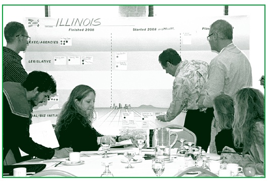 Иллюстрация к книге — Визуализируй это! Как использовать графику, стикеры и интеллект-карты для командной работы [i_103.jpg]