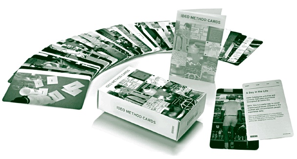 Иллюстрация к книге — Визуализируй это! Как использовать графику, стикеры и интеллект-карты для командной работы [i_110.jpg]