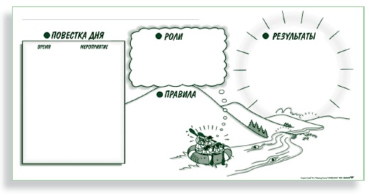 Иллюстрация к книге — Визуализируй это! Как использовать графику, стикеры и интеллект-карты для командной работы [i_159.jpg]