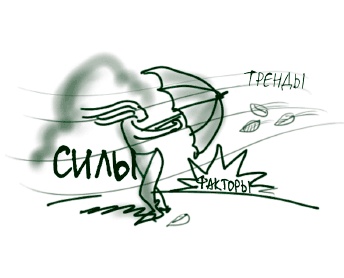 Иллюстрация к книге — Визуализируй это! Как использовать графику, стикеры и интеллект-карты для командной работы [i_162.jpg]