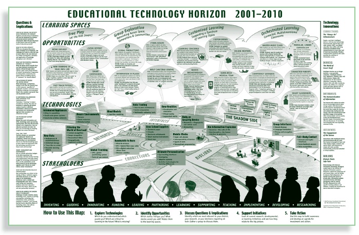 Иллюстрация к книге — Визуализируй это! Как использовать графику, стикеры и интеллект-карты для командной работы [i_206.jpg]