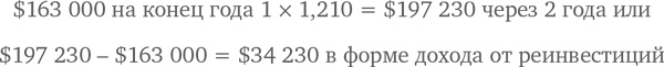 Иллюстрация к книге — МВА за 10 дней. Самое важное из программ ведущих бизнес-школ мира [i_080.jpg]