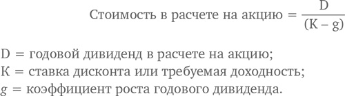 Иллюстрация к книге — МВА за 10 дней. Самое важное из программ ведущих бизнес-школ мира [i_123.jpg]