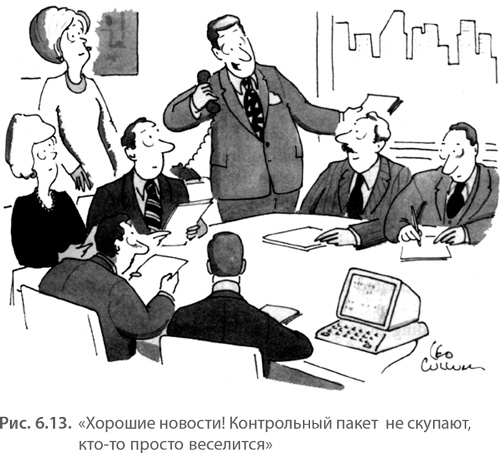 Иллюстрация к книге — МВА за 10 дней. Самое важное из программ ведущих бизнес-школ мира [i_146.jpg]