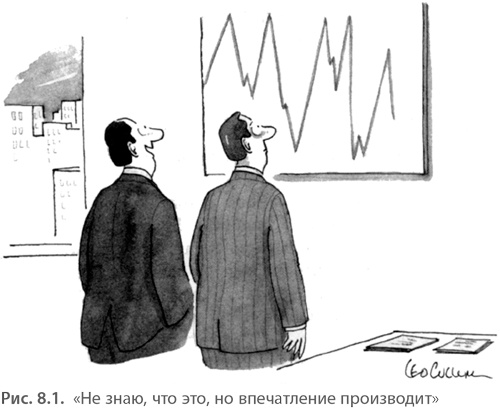 Иллюстрация к книге — МВА за 10 дней. Самое важное из программ ведущих бизнес-школ мира [i_165.jpg]