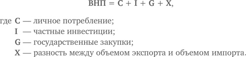 Иллюстрация к книге — МВА за 10 дней. Самое важное из программ ведущих бизнес-школ мира [i_173.jpg]