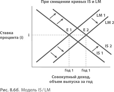 Иллюстрация к книге — МВА за 10 дней. Самое важное из программ ведущих бизнес-школ мира [i_177.jpg]