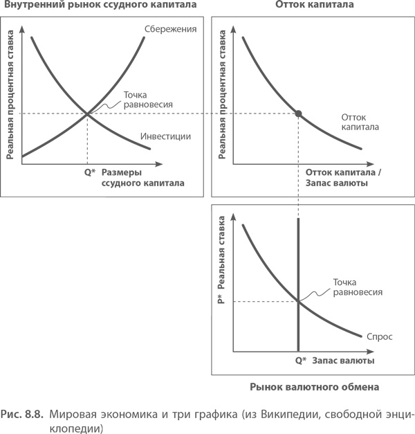Иллюстрация к книге — МВА за 10 дней. Самое важное из программ ведущих бизнес-школ мира [i_181.jpg]
