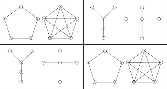 Иллюстрация к книге — Организационное поведение: учебное пособие [i_028.jpg]