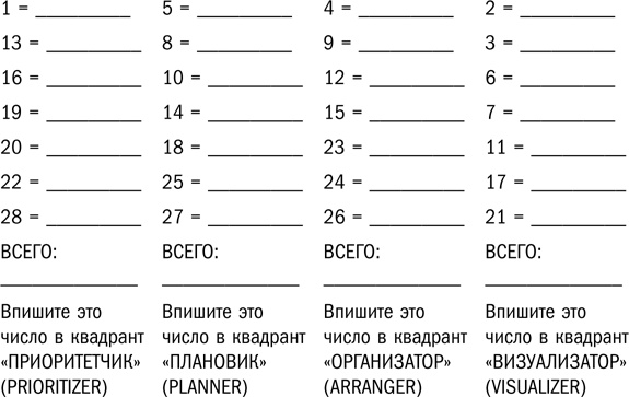 Иллюстрация к книге — Работай легко. Индивидуальный подход к повышению продуктивности [i_002.jpg]