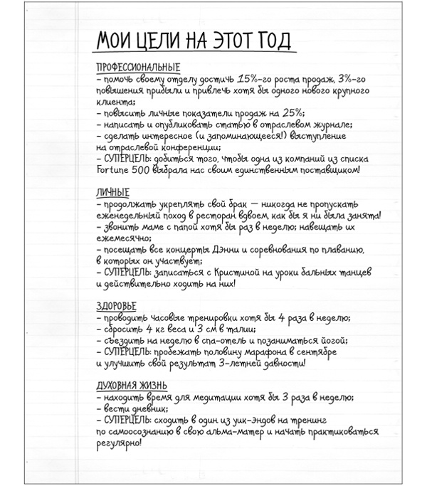 Иллюстрация к книге — Работай легко. Индивидуальный подход к повышению продуктивности [i_004.jpg]