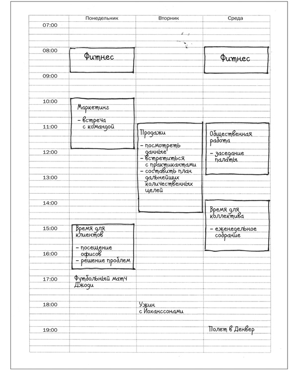 Иллюстрация к книге — Работай легко. Индивидуальный подход к повышению продуктивности [i_006.jpg]