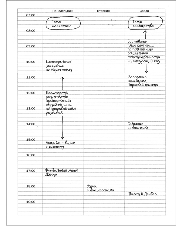 Иллюстрация к книге — Работай легко. Индивидуальный подход к повышению продуктивности [i_007.jpg]