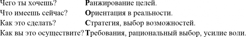 Иллюстрация к книге — Внутренняя сила лидера. Коучинг как метод управления персоналом [i_016.jpg]