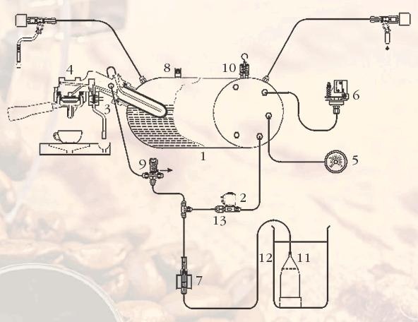 Иллюстрация к книге — Кофейня. С чего начать, как преуспеть [i_051.jpg]