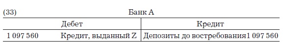 Иллюстрация к книге — Деньги, банковский кредит и экономические циклы [i_044.jpg]