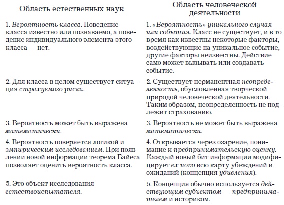 Иллюстрация к книге — Деньги, банковский кредит и экономические циклы [i_123.jpg]