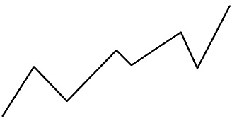 Иллюстрация к книге — Путь Черепах. Из дилетантов в легендарные трейдеры [i_005.jpg]