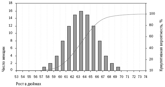 Иллюстрация к книге — Путь Черепах. Из дилетантов в легендарные трейдеры [i_009.jpg]
