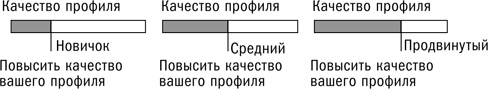 Иллюстрация к книге — Покупатель на крючке. Руководство по созданию продуктов, формирующих привычки [i_020.jpg]