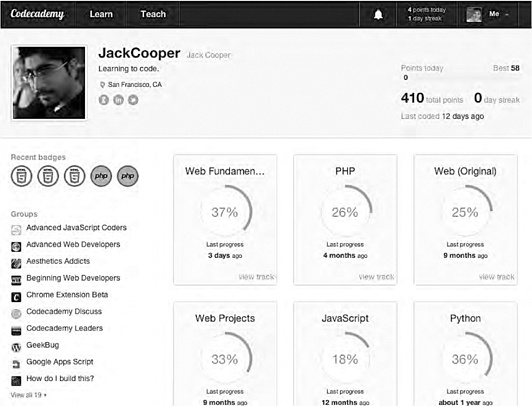 Иллюстрация к книге — Покупатель на крючке. Руководство по созданию продуктов, формирующих привычки [i_029.jpg]