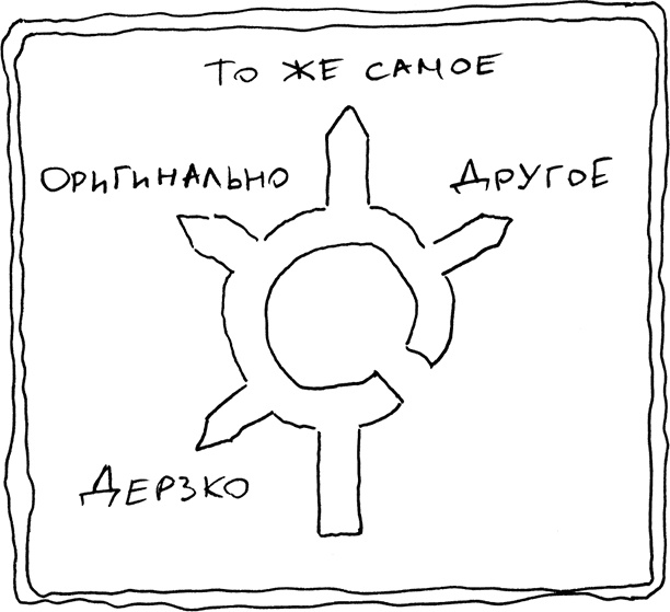 Иллюстрация к книге — Хэгерти о креативности. Здесь нет правил [i_036.jpg]