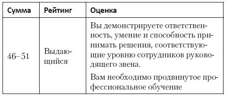 Иллюстрация к книге — Только вперед! Пошаговое руководство по достижению успеха [i_008.jpg]
