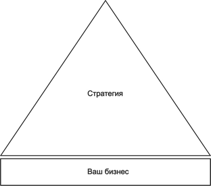 Иллюстрация к книге — Ключевые стратегические инструменты. 88 инструментов, которые должен знать каждый менеджер [i_001.jpg]