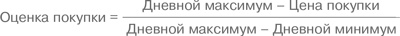 Иллюстрация к книге — Как фиксировать прибыль, ограничивать убытки и выигрывать от падения цен. Продажа и игра на понижение [i_011.jpg]
